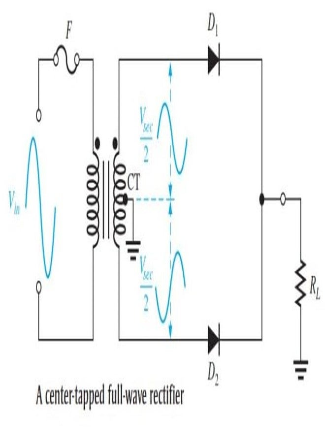 ESPtronics ERH India Full Wave Center Tapped Rectifier Science Project Working Model for School Students Class 12th - Image 5